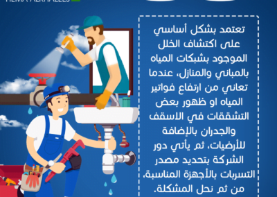 معلومات عن كشف تسربات المياه